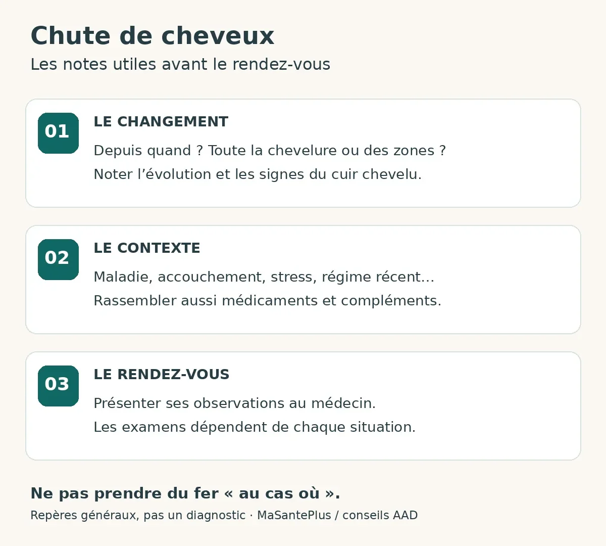 Préparer une consultation pour une chute de cheveux : noter le début, le contexte et les signes associés